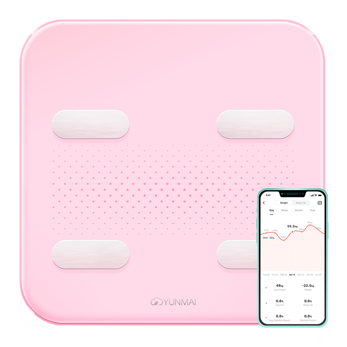 Умные весы Yunmai S Smart Scale Pink